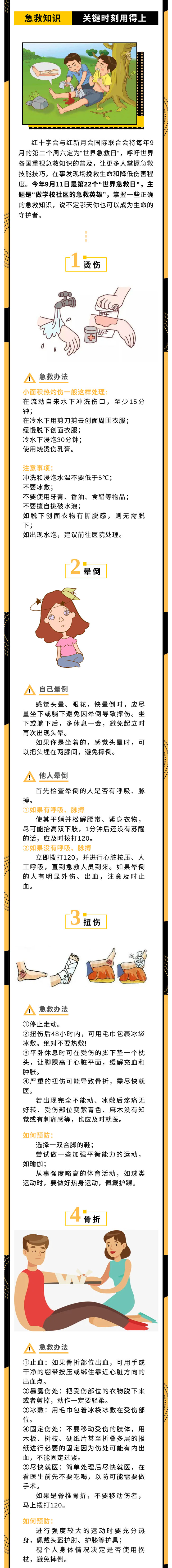 這些急救知識(shí)記下來，關(guān)鍵時(shí)刻用得上.jpg