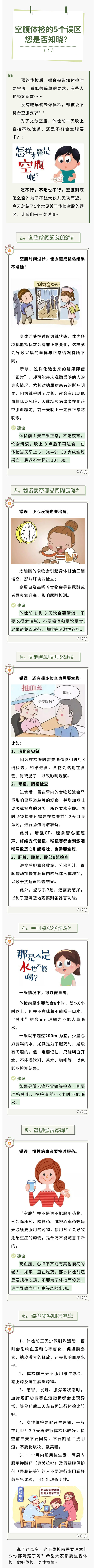 空腹體檢的5個(gè)誤區(qū)，您是否知曉？.jpg