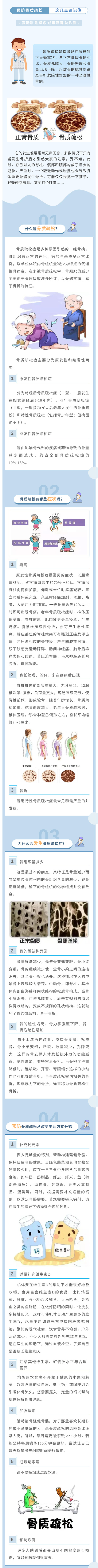 預防骨質疏松，這幾點請記??！.jpg