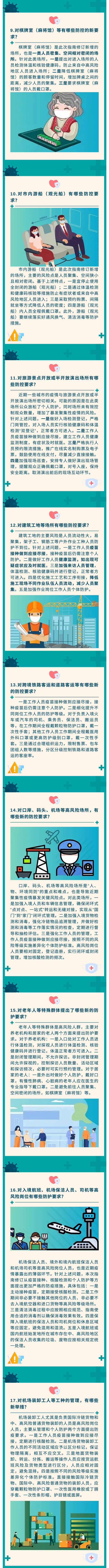 戴口罩指引和重點(diǎn)場(chǎng)所重點(diǎn)單位重點(diǎn)人群防護(hù)指南修訂了！2.jpg