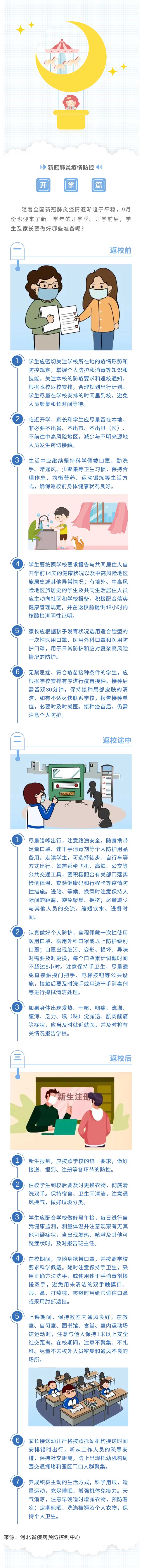 開學(xué)啦！神獸歸籠！新冠肺炎疫情防控，學(xué)生及家長(zhǎng)莫要大意~.jpg