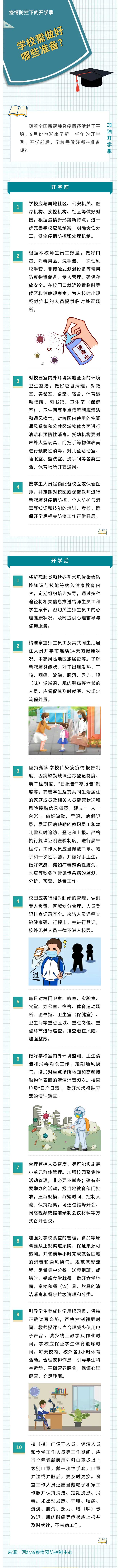 疫情防控下的開學(xué)季，學(xué)校需做好哪些準(zhǔn)備？.jpg
