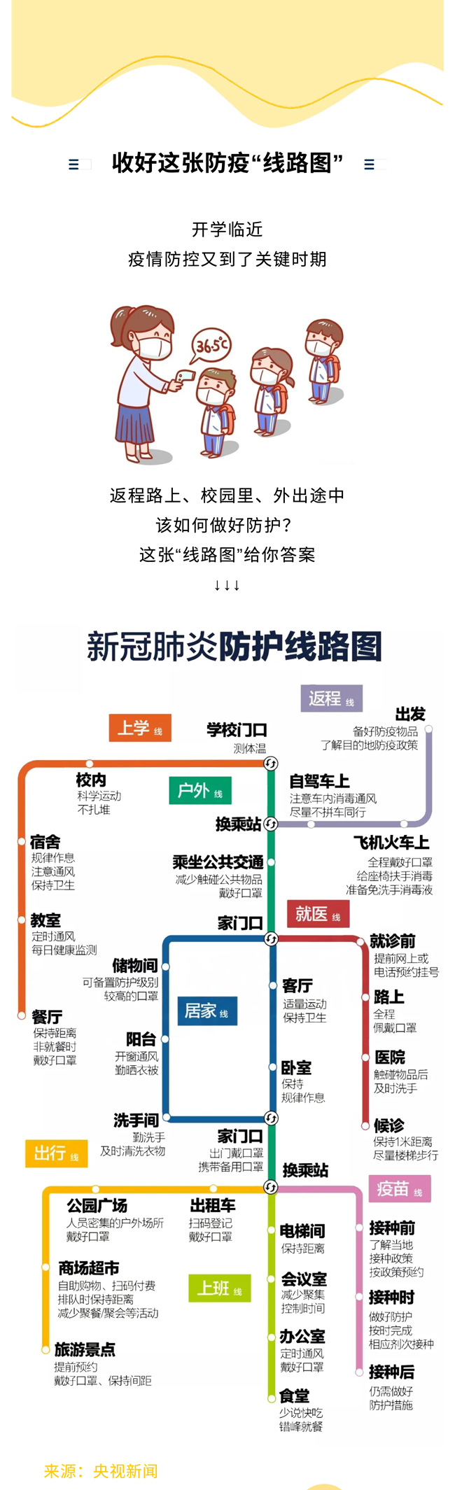 臨近開(kāi)學(xué)，收好這張防疫“線路圖”.jpg