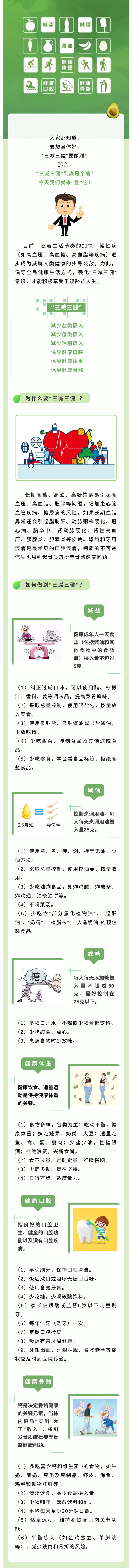 “三減三健”是個啥？今天告訴你答案！-1.jpg